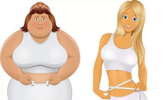 przed i po szybkiej utracie wagi